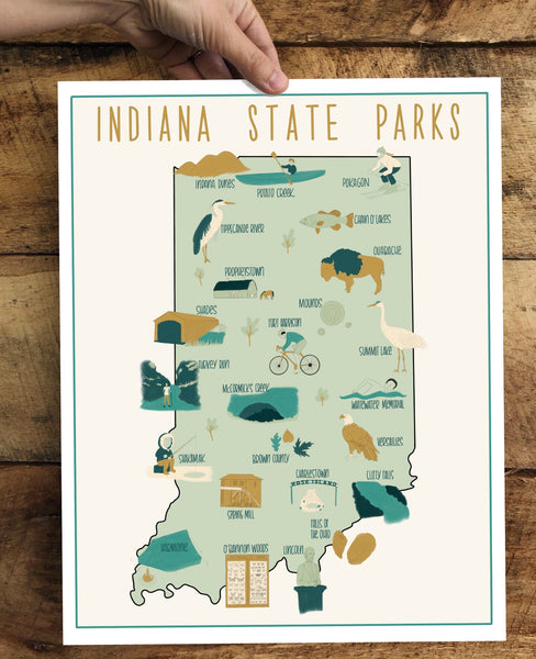 PRINT- Indiana State Parks